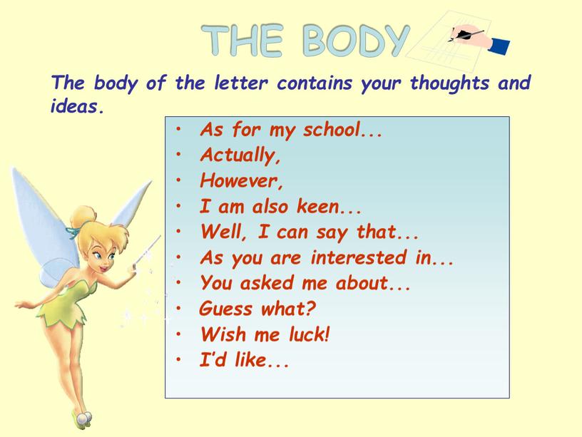 THE BODY The body of the letter contains your thoughts and ideas