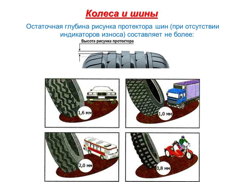 Колеса и шины Остаточная глубина рисунка протектора шин (при отсутствии индикаторов износа) составляет не более: