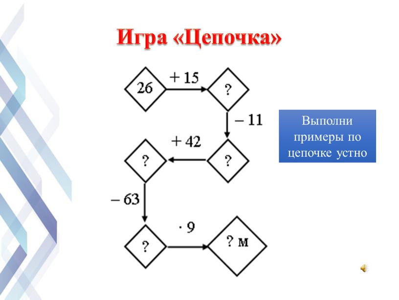 Игра «Цепочка» Выполни примеры по цепочке устно