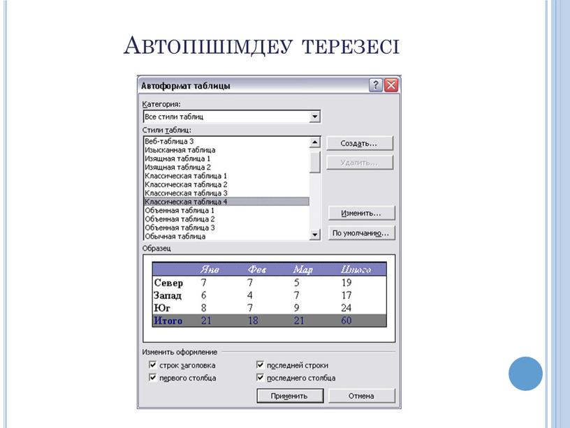 Автопішімдеу терезесі