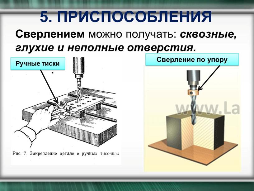 ПРИСПОСОБЛЕНИЯ Сверлением можно получать: сквозные, глухие и неполные отверстия