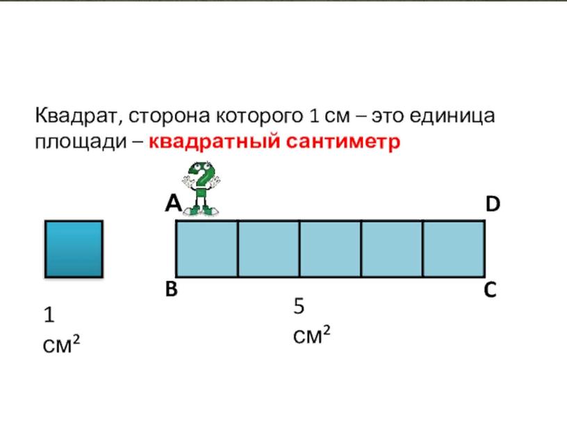 Презентация по математике в 3 классе по теме "Площадь прямоугольника"