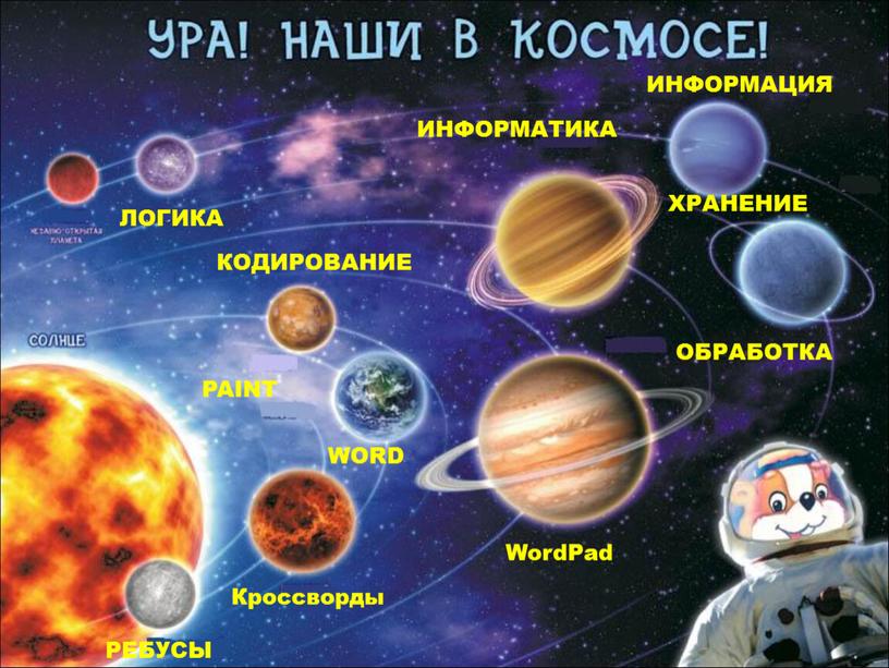 ЛОГИКА Кроссворды РЕБУСЫ ИНФОРМАТИКА