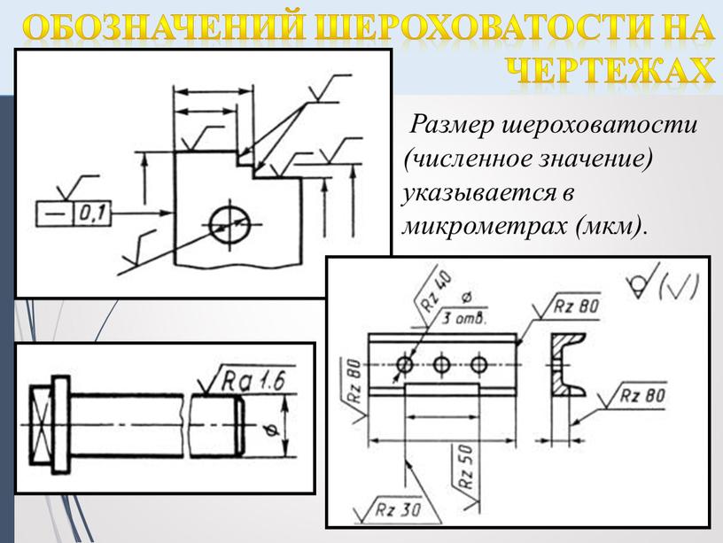 ОБОЗНАЧЕНИЙ ШЕРОХОВАТОСТИ НА ЧЕРТЕЖАХ