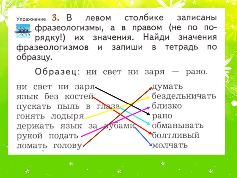 Русский язык 2 класс. "Фразеологизмы"