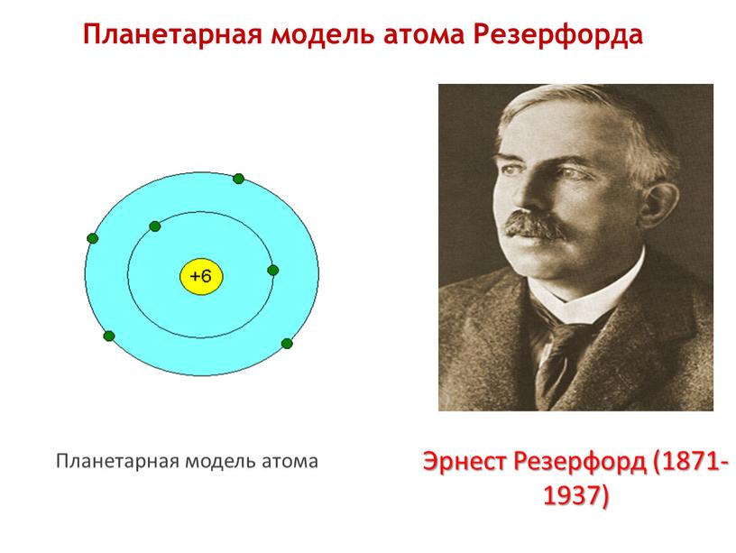 Эрнест Резерфорд (1871-1937) Планетарная модель атома