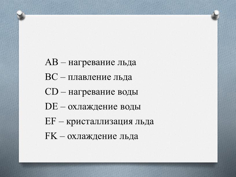 АВ – нагревание льда ВС – плавление льда