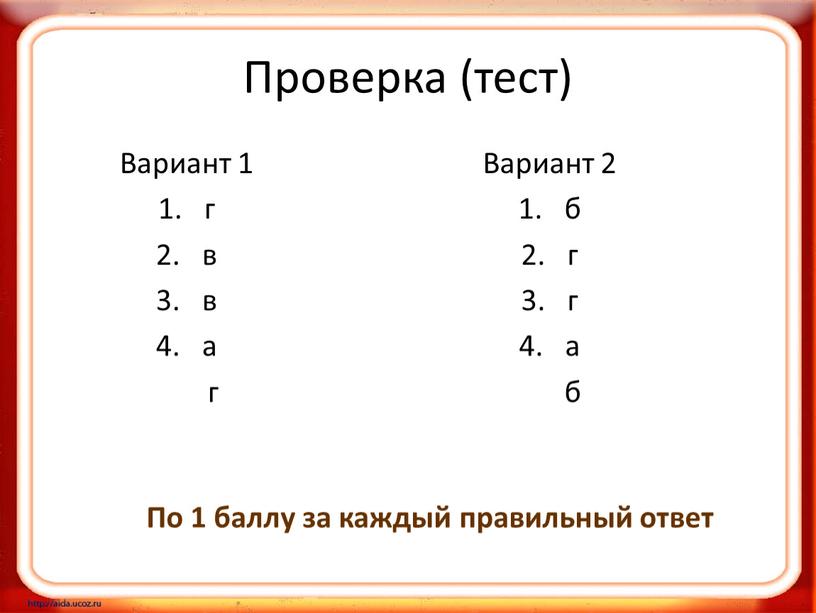 По 1 баллу за каждый правильный ответ