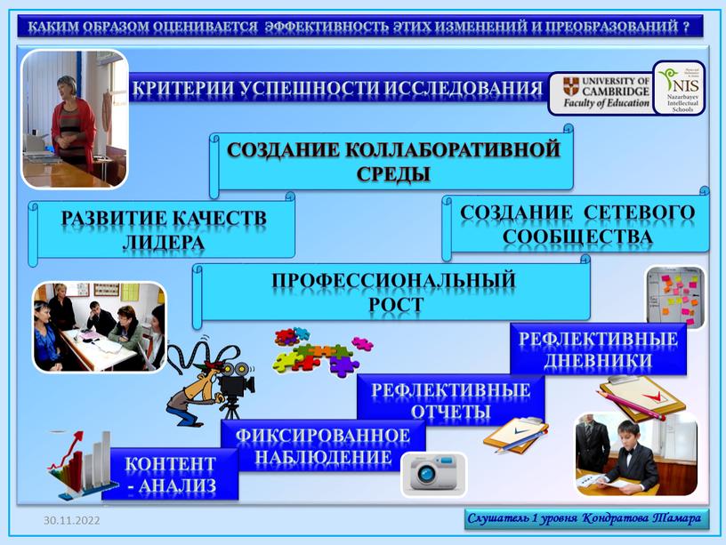 Каким образом оценивается эффективность этих изменений и преобразований ?