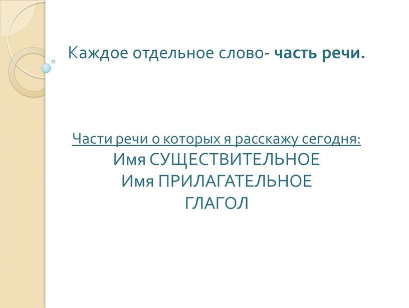 Каждое отдельное слово- часть речи