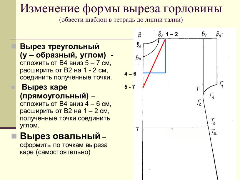 Изменение формы выреза горловины (обвести шаблон в тетрадь до линии талии)