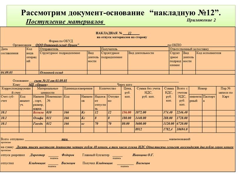 Рассмотрим документ-основание “накладную №12”