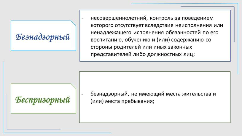 Безнадзорный несовершеннолетний, контроль за поведением которого отсутствует вследствие неисполнения или ненадлежащего исполнения обязанностей по его воспитанию, обучению и (или) содержанию со стороны родителей или иных…