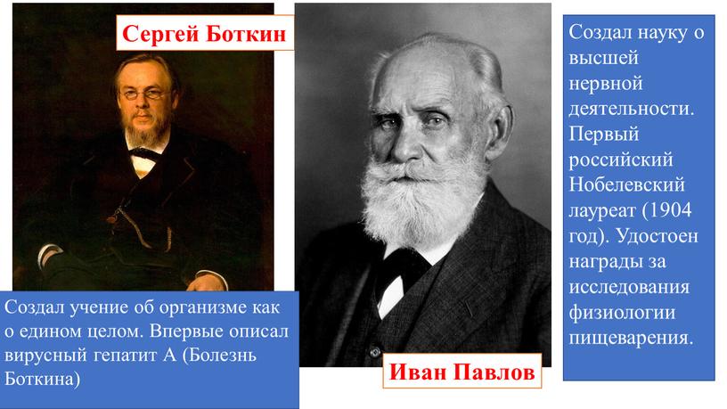 Сергей Боткин Иван Павлов Создал науку о высшей нервной деятельности