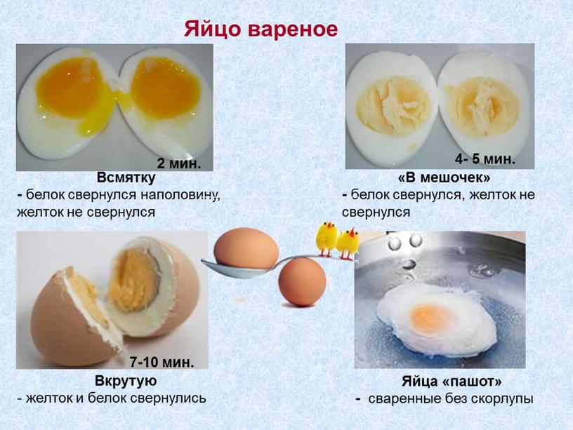 Яйцо вареное Яйца «пашот» - сваренные без скорлупы