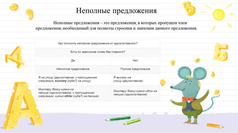 Неполные предложения Неполные предложения – это предложения, в которых пропущен член предложения, необходимый для полноты строения и значения данного предложения