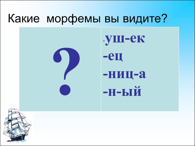 Какие морфемы вы видите? ? -уш-ек -ец -ниц-а -н-ый