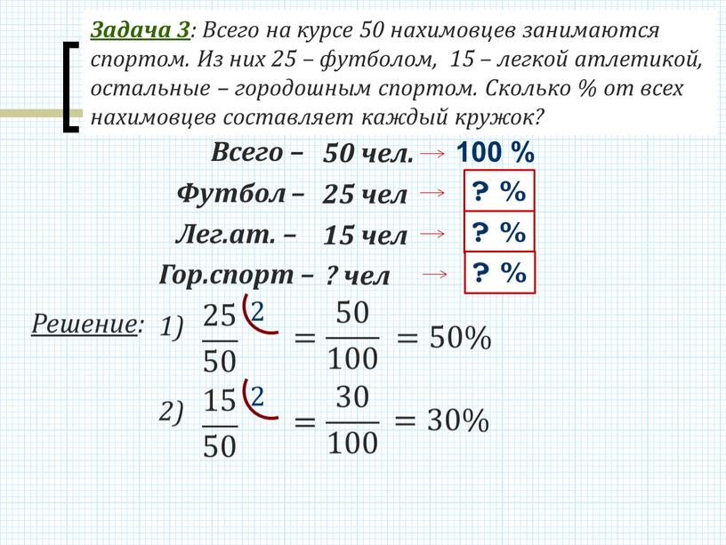 Задача 3 : Всего на курсе 50 нахимовцев занимаются спортом