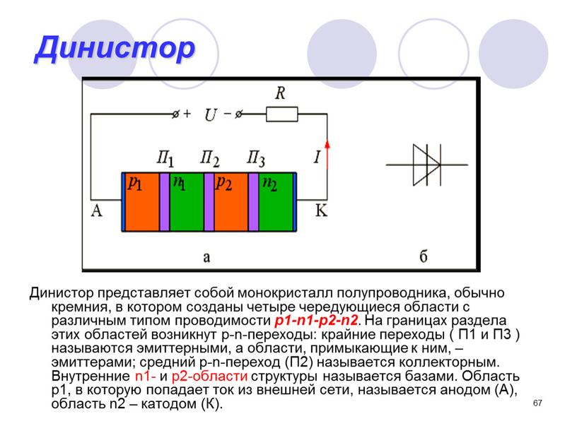 Динистор Динистор представляет собой монокристалл полупроводника, обычно кремния, в котором созданы четыре чередующиеся области с различным типом проводимости p1-n1-p2-n2