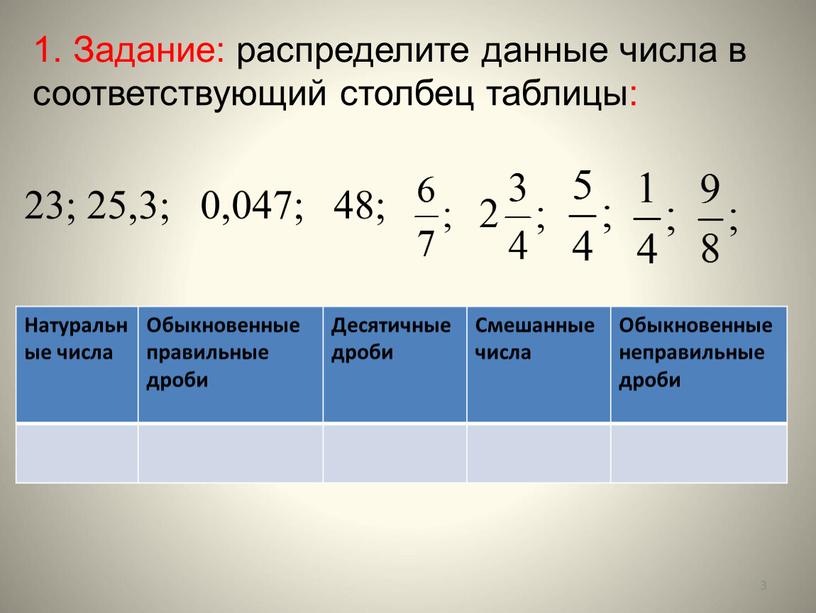 Задание: распределите данные числа в соответствующий столбец таблицы: 23; 25,3; 0,047; 48;