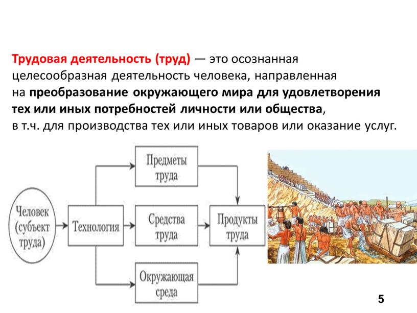 Трудовая деятельность (труд) — это осознанная целесообразная деятельность человека, направленная на преобразование окружающего мира для удовлетворения тех или иных потребностей личности или общества , в…