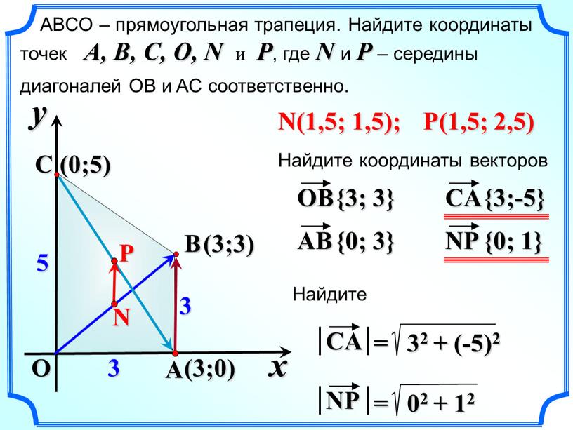 O A C B 5 3 3 ABCО – прямоугольная трапеция