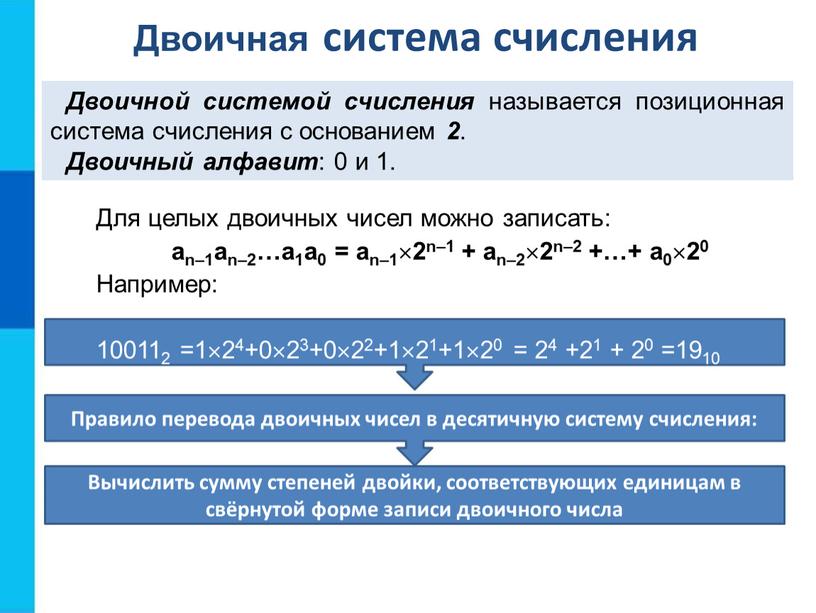 Презентация общие сведения о системах счисления 8 класс босова