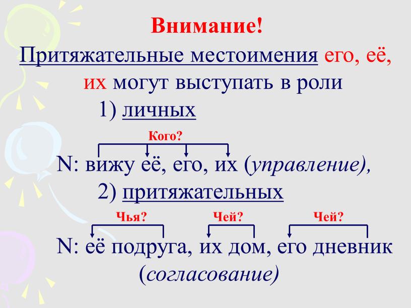 Притяжательные местоимения его, её, их могут выступать в роли 1) личных