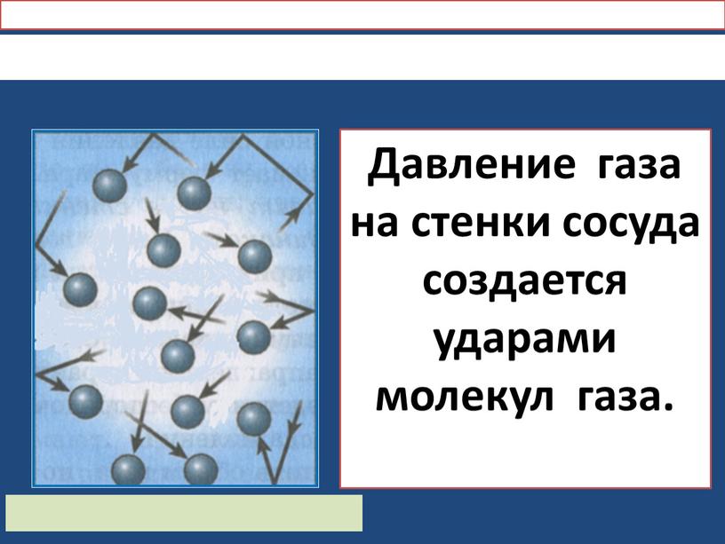 Давление газа на стенки сосуда создается ударами молекул газа