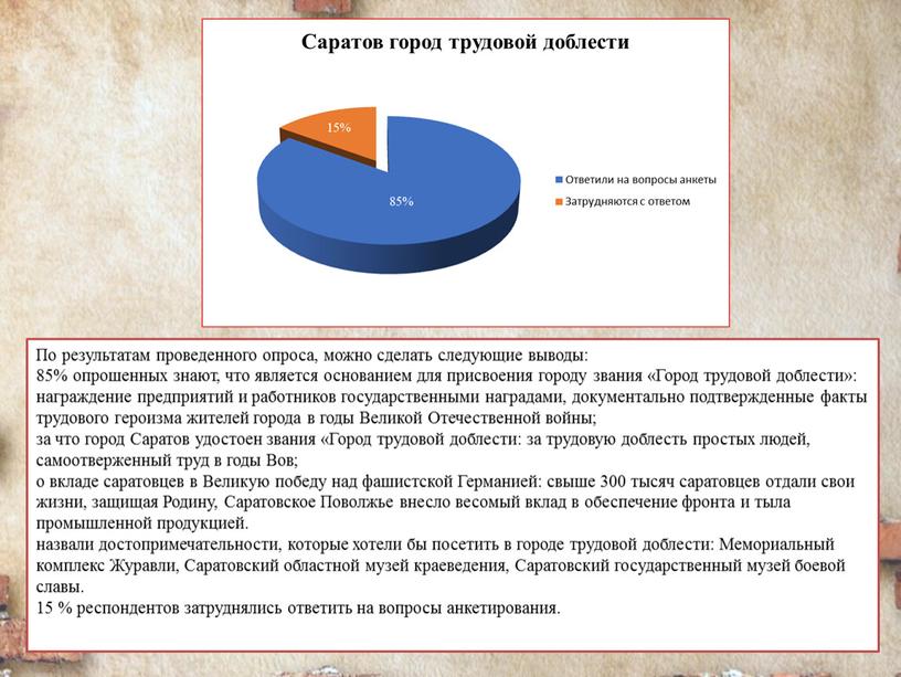 По результатам проведенного опроса, можно сделать следующие выводы: 85% опрошенных знают, что является основанием для присвоения городу звания «Город трудовой доблести»: награждение предприятий и работников…