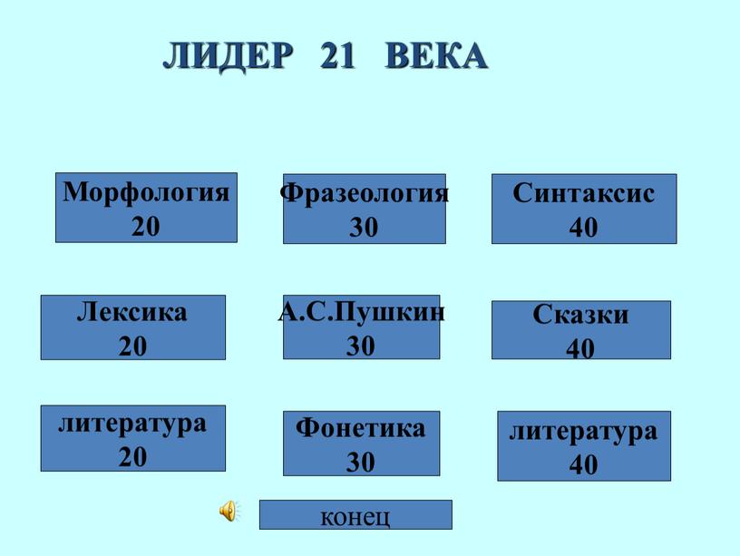 ЛИДЕР 21 ВЕКА Морфология 20