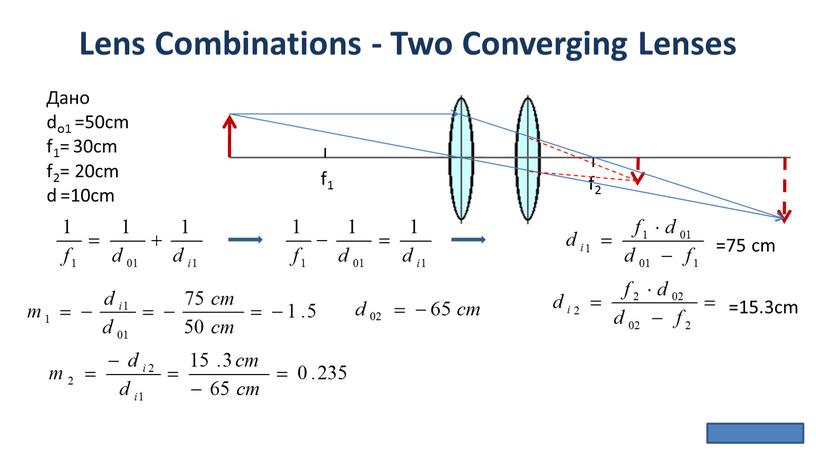 Lens Combinations - Two Converging