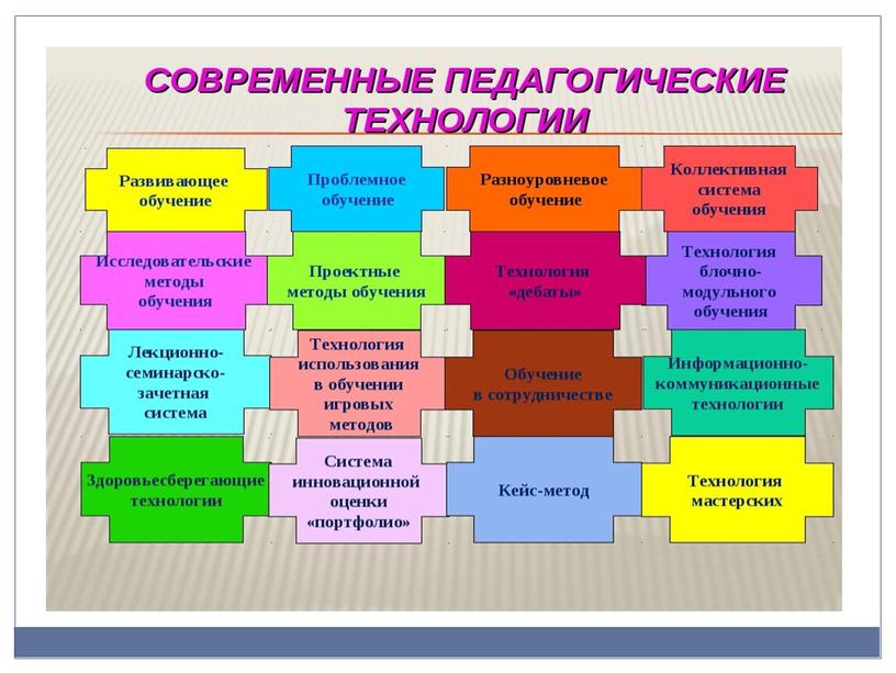 Презентация "Моя педагогическая концепция"