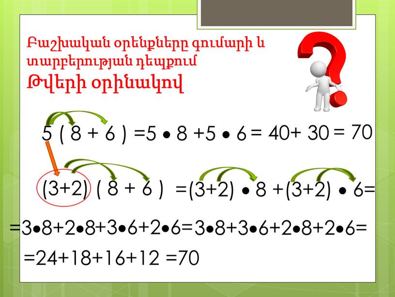 Բաշխական օրենքները գումարի և տարբերության դեպքում Թվերի օրինակով 5 ( 8 + 6 ) = 5  8 +5  6 = 40+ 30 =…