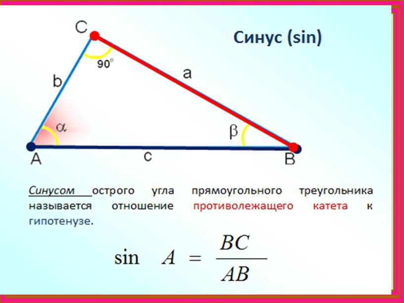 Презентация к уроку геометрии для 8 класса "Тригонометрические функции острого угла прямоугольного треугольника"