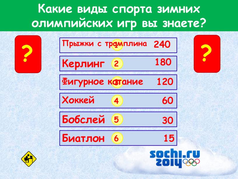 Какие виды спорта зимних олимпийских игр вы знаете? 1 2 3 4 5 6