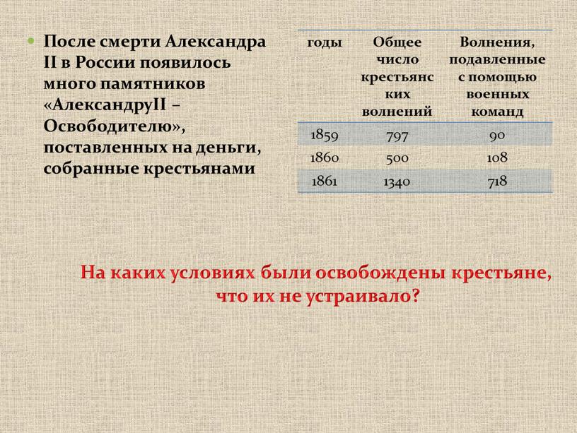 После смерти Александра II в России появилось много памятников «АлександруII –