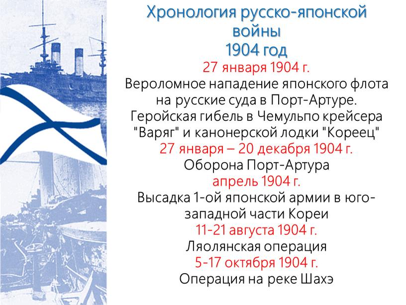 Хронология русско-японской войны 1904 год 27 января 1904 г