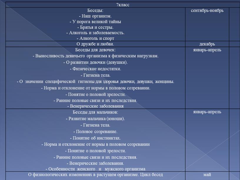 Беседы: - Наш организм. - У порога великой тайны -