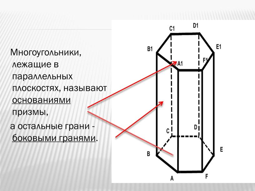 Многоугольники, лежащие в параллельных плоскостях, называют основаниями призмы, а остальные грани - боковыми гранями