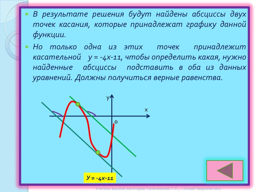 В результате решения будут найдены абсциссы двух точек касания, которые принадлежат графику данной функции