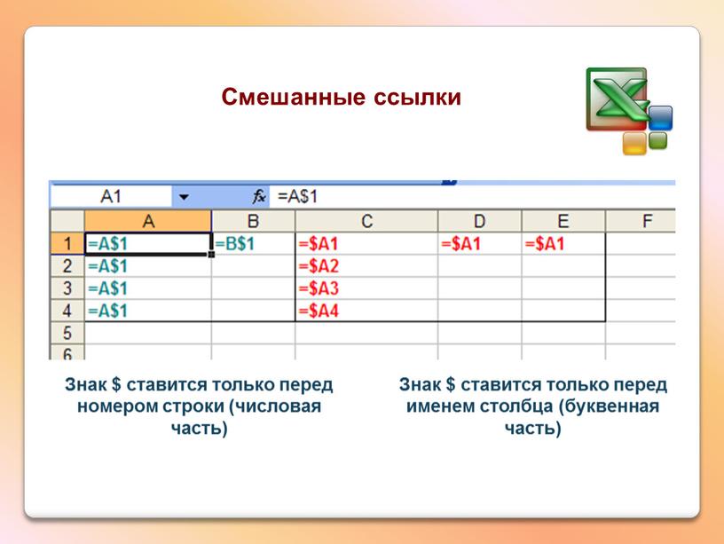 Смешанные ссылки Знак $ ставится только перед именем столбца (буквенная часть)