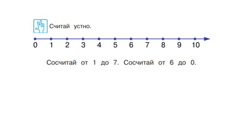 Занятие 3.