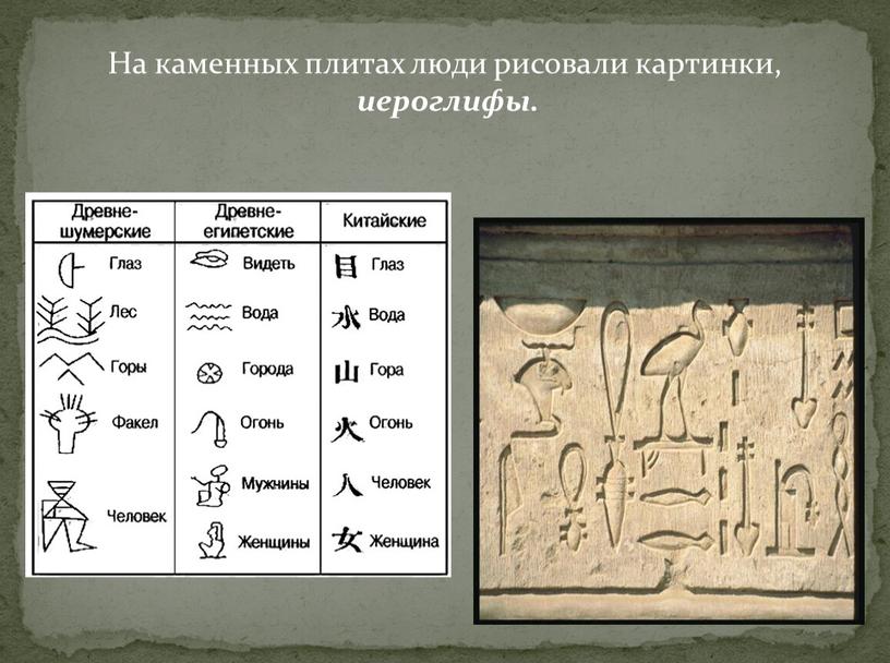 На каменных плитах люди рисовали картинки, иероглифы