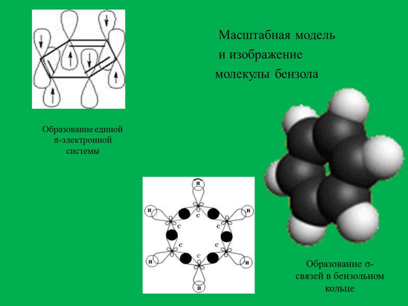 Образование единой π-электронной системы