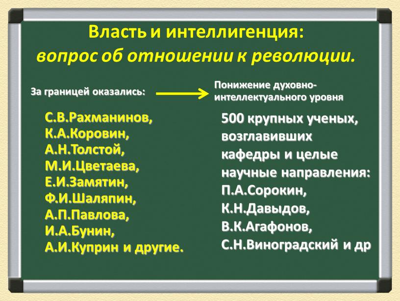 Власть и интеллигенция: вопрос об отношении к революции