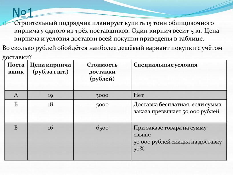 Строительный подрядчик планирует купить 15 тонн облицовочного кирпича у одного из трёх поставщиков