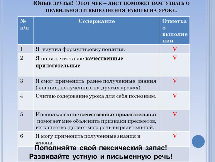 Чек-лист Юные друзья! Этот чек – лист поможет вам узнать о правильности выполнения работы на уроке