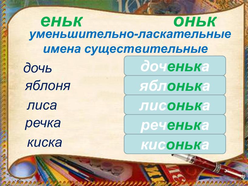 еньк оньк уменьшительно-ласкательные имена существительные киска доченька дочь яблонька яблоня лиса лисонька реченька кисонька речка