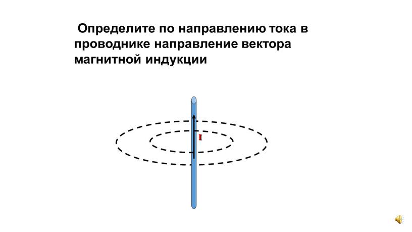 Определите по направлению тока в проводнике направление вектора магнитной индукции